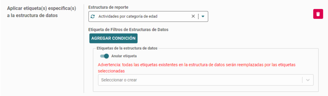 Estructura de datos en AKTEK iO