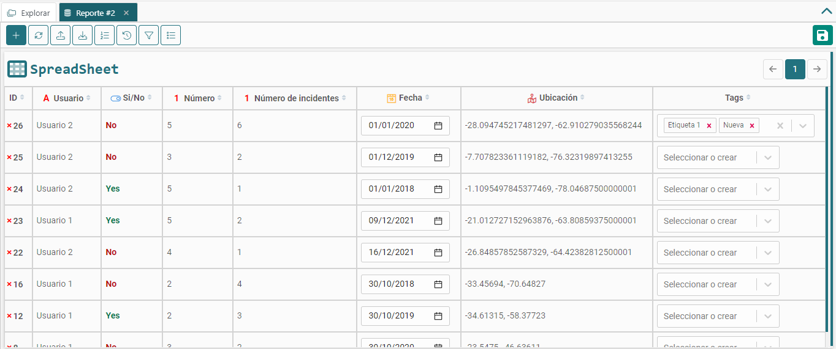 hojas de calculo para gestion de inteligencia en AKTEK iO