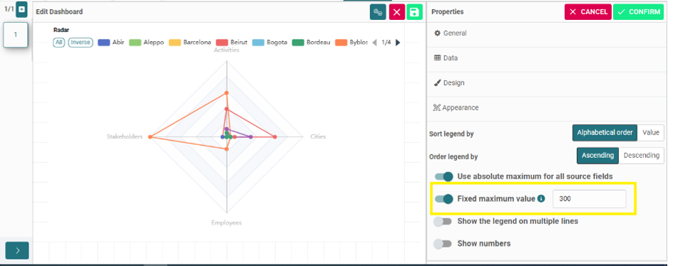 Radar chart configuration on AKTEK iO