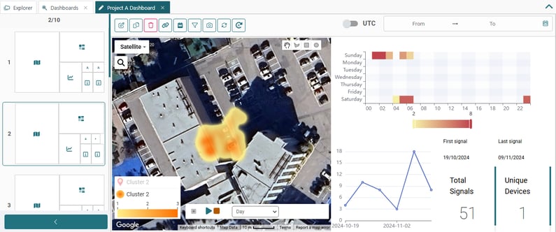 Visual de la interfaz de arrastrar y soltar de AKTEK iOs para reordenar dashboards de varias paginas