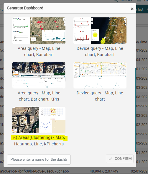 Image of AKTEK iO clustering dashboard template highlighting geographic signal concentrations in iQ Areas