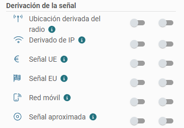 Captura de pantalla de AKTEK iO mostrando el indicador forense Derivado de IP para un analisis de datos preciso