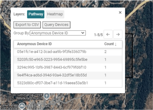 advanced geolocation intelligence analysis on AKTEK iO